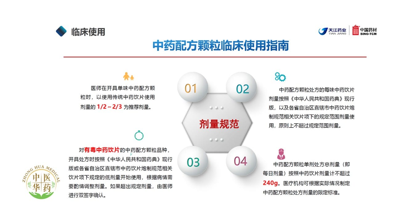 Slide16